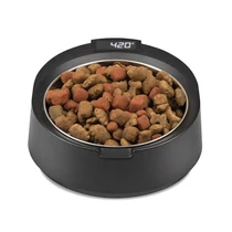 Girmi AD01 KUTYA MACSKA ÉTELADAGOLÓ